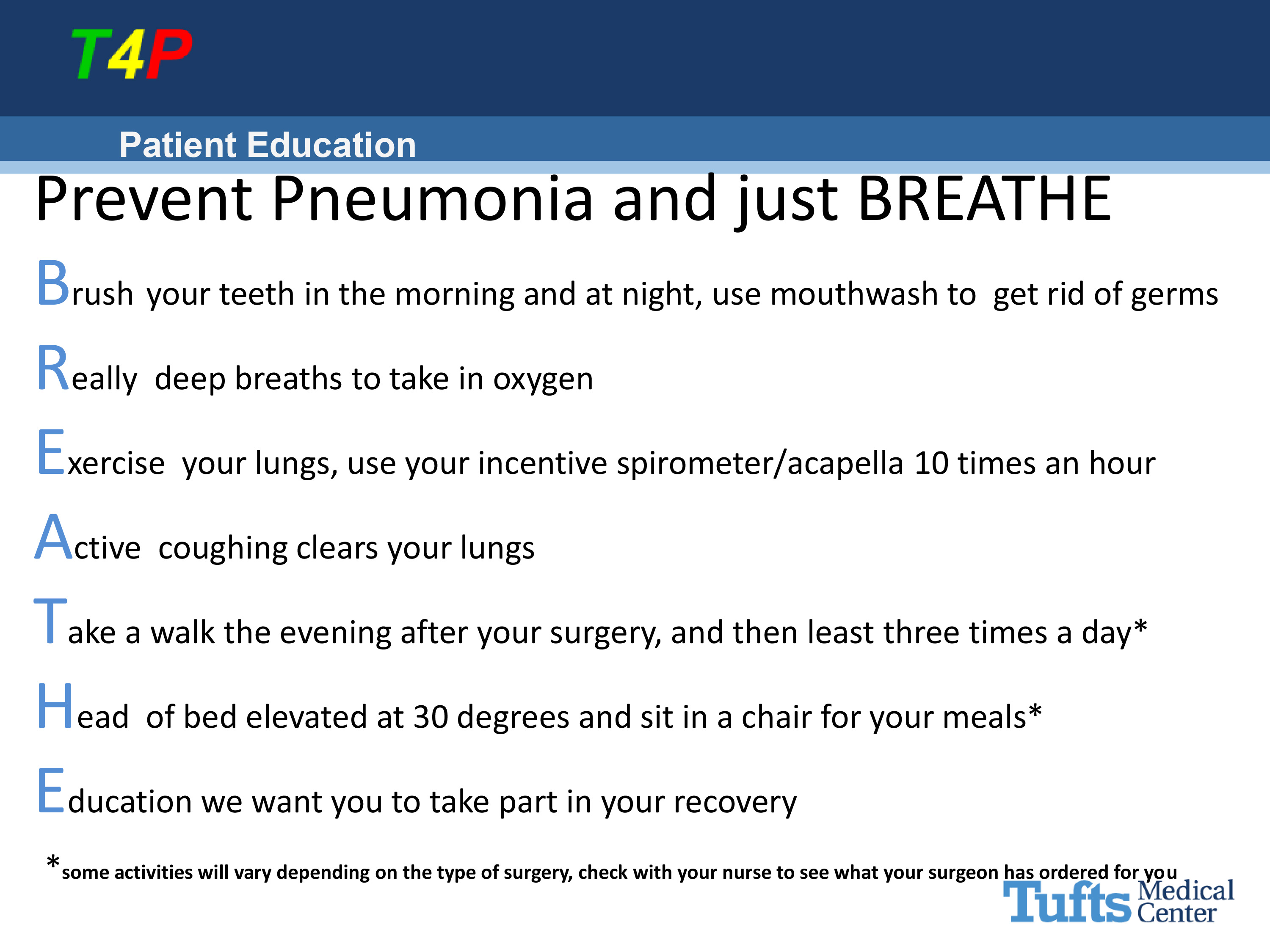 Anesthesia hub t4p